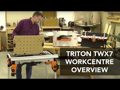 Triton TWX7 Workcentre Overview
